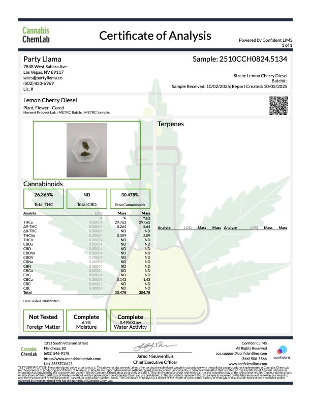 Lemon Cherry Diesel Hemp