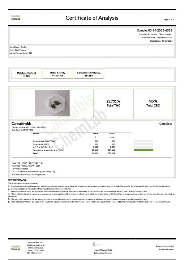 Dosido Hemp - 30-398