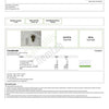 Certificate of Analysis for Gush Mintz Hemp. 