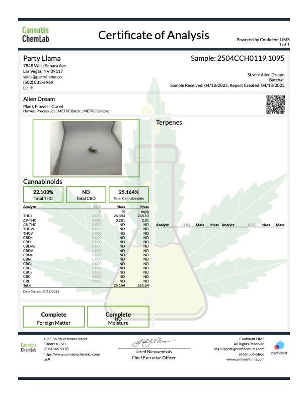 Alien Dream certificate of analysis