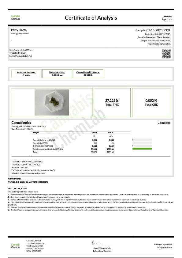 Certificate of analysis for Animal Mints Hemp. 