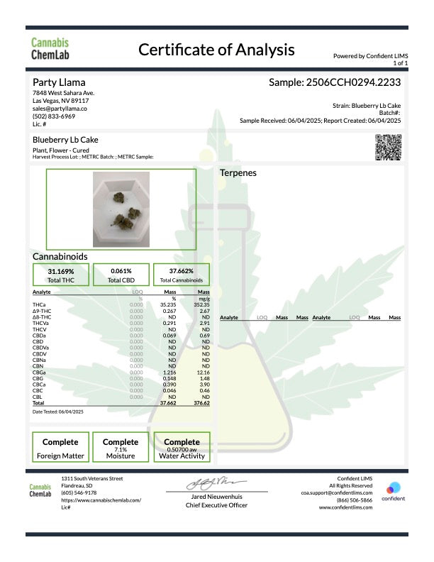 Blueberry Pound Cake Hemp