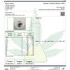 Certificate of analysis for Bottom Bird Hemp. 