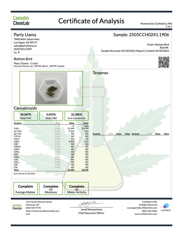 Certificate of analysis for Bottom Bird Hemp. 