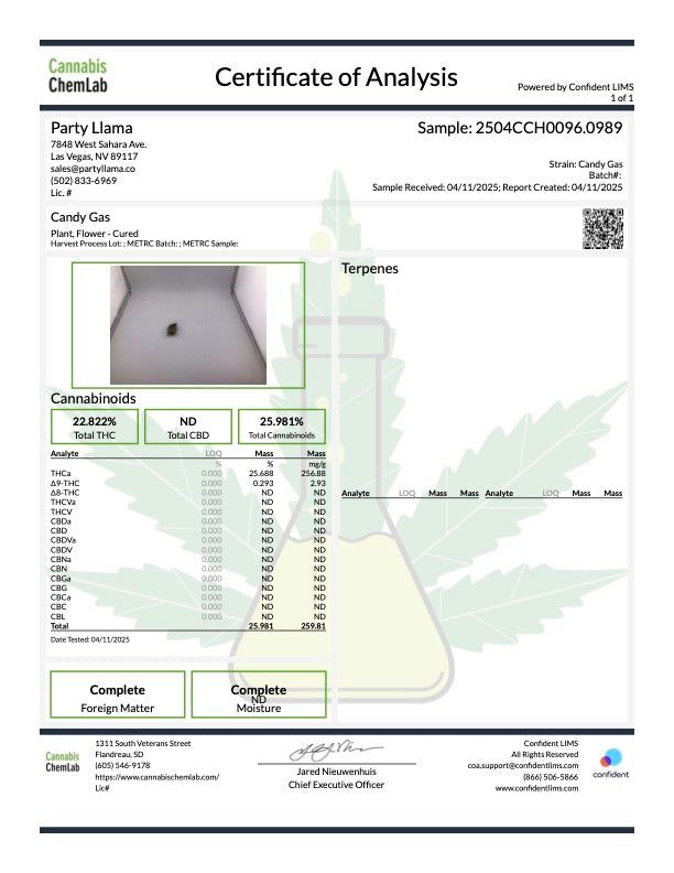 Candy Gas Hemp - 07-388