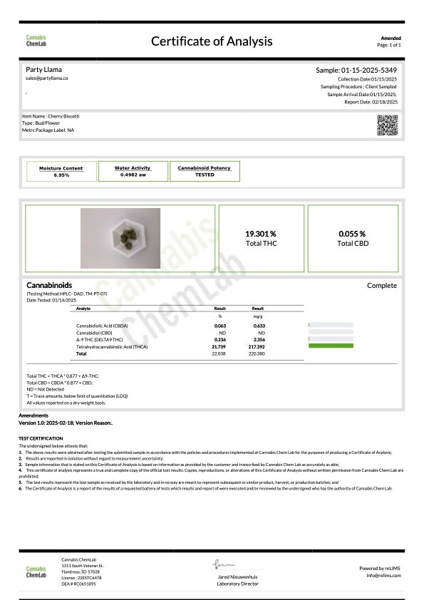 Cherry Biscotti Hemp - 21.739% - HF003