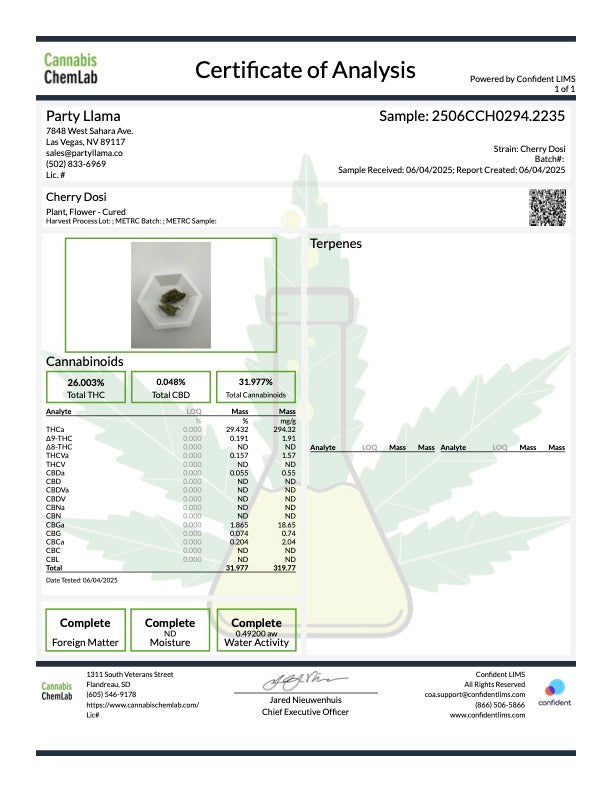 Cherry Dosi Hemp - 56-385