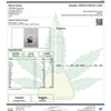 Certificate of analysis for Deep Fried Ice Cream Hemp Flower 
