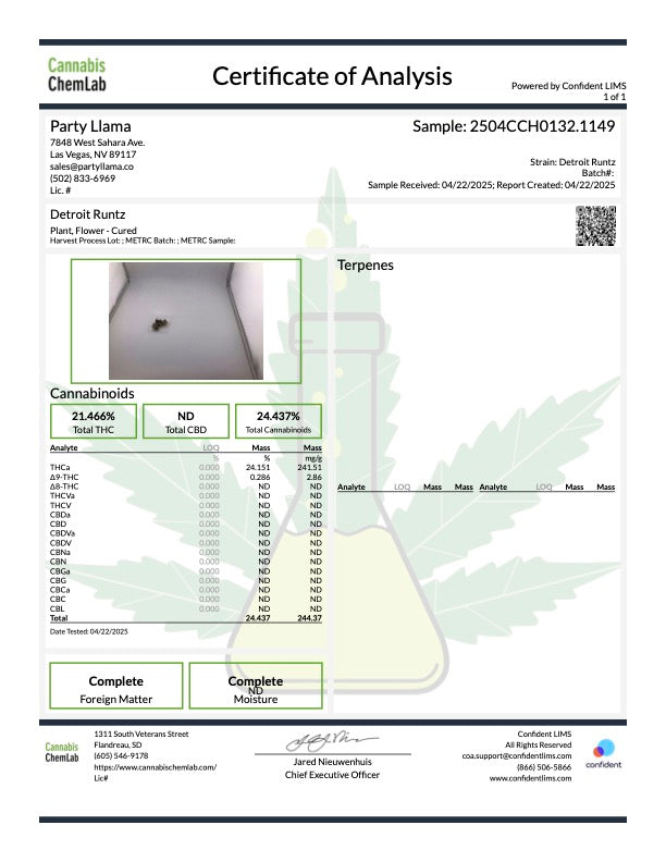 Detroit Runtz Hemp - 30-302
