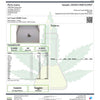 Certificate of analysis for Ice Cream Waffle Cone Hemp.