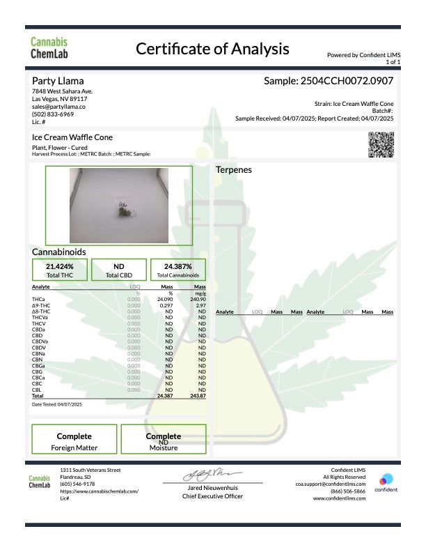 Certificate of analysis for Ice Cream Waffle Cone Hemp.