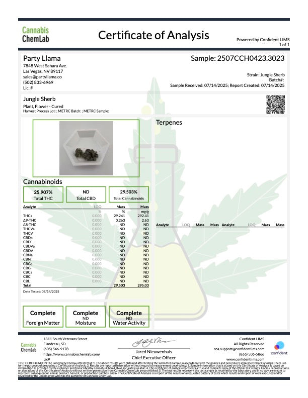 Certificate of Analysis for Jungle Sherb