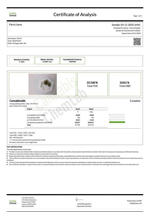 Certificate of analysis for Mochi Hemp Flower 