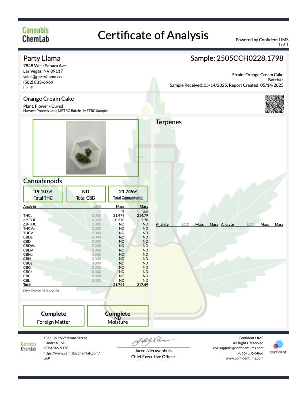 Certificate of Analysis for Orange Cream Cake Hemp. 