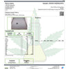 Certificate of analysis for Platinum LCG Hemp Flower