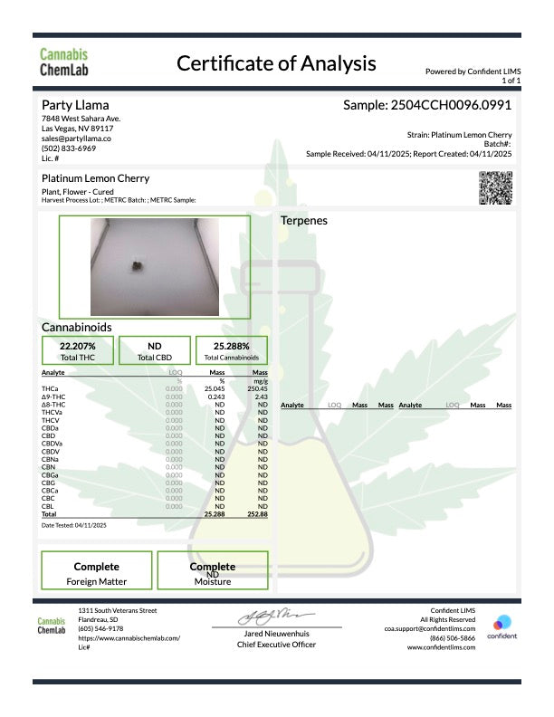 Certificate of analysis for Platinum LCG Hemp Flower