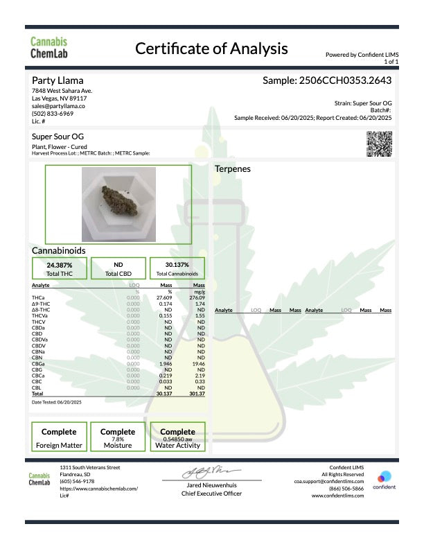 Super Sour OG Hemp