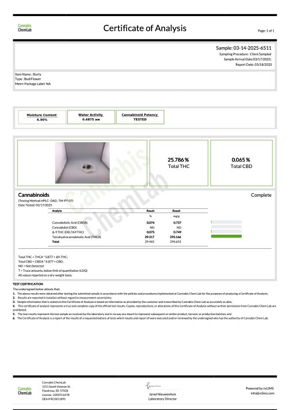 Certificate of Analysis for Slurty Budflower